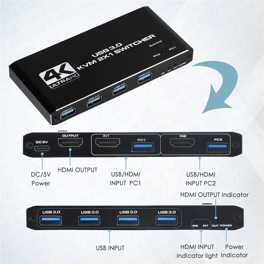 محول KVM بدقة 4K وتردد 60 هرتز - مراجعة Tech Computer Accessories وسعره